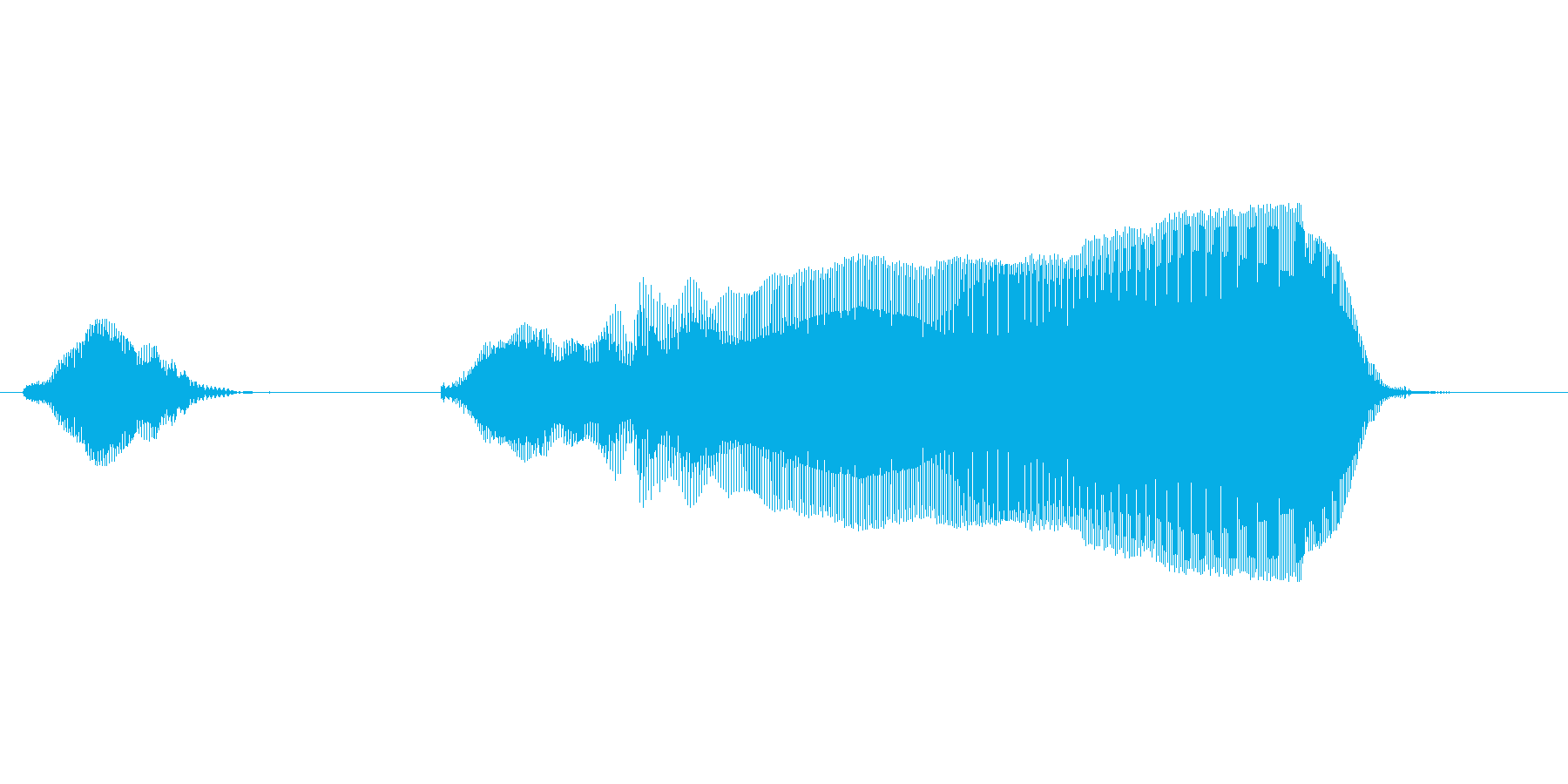 いっくよー!(Type-A)の再生済みの波形
