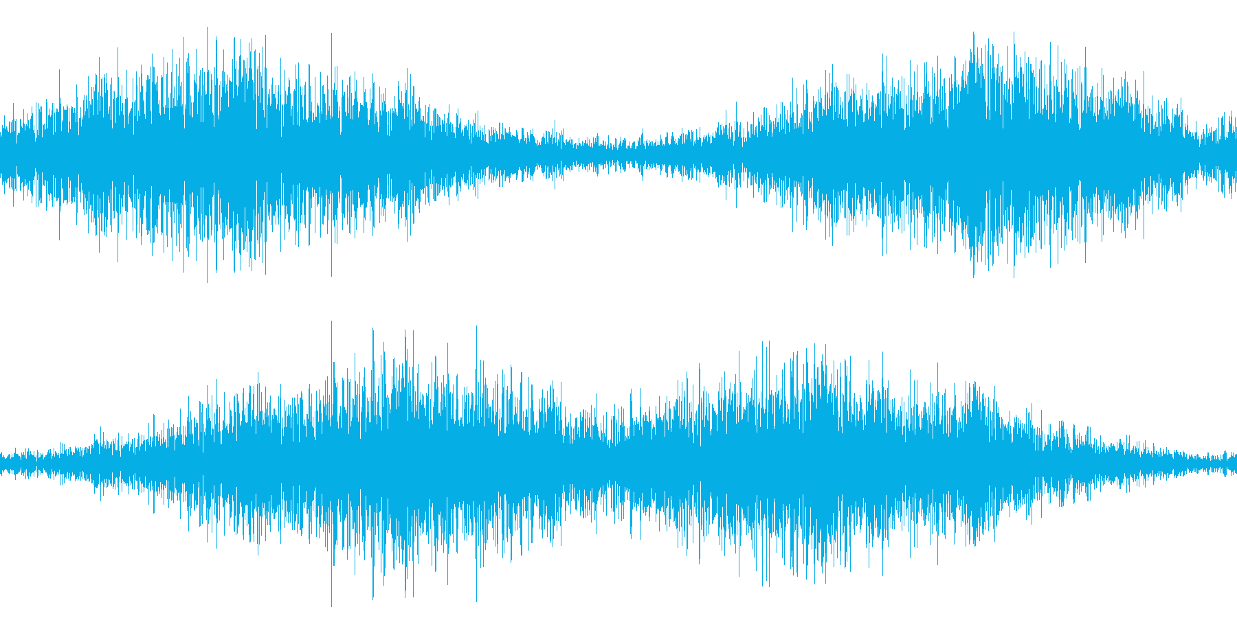 無限ループする地響き(左右揺れ)の再生済みの波形