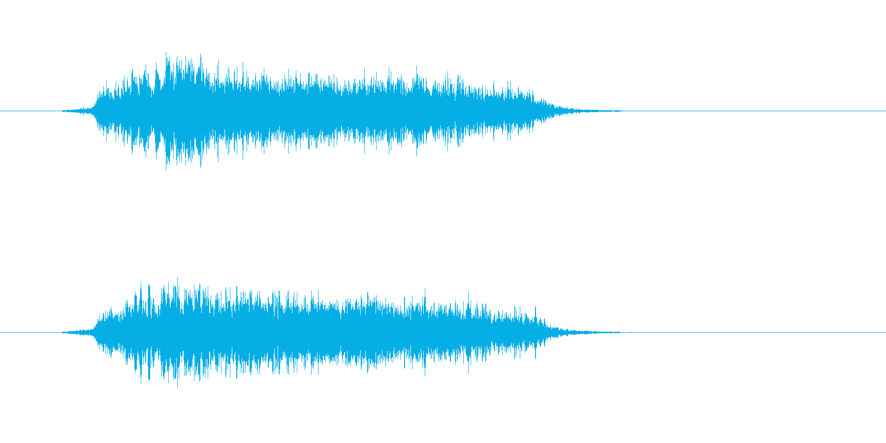 象の鳴き声です。の再生済みの波形