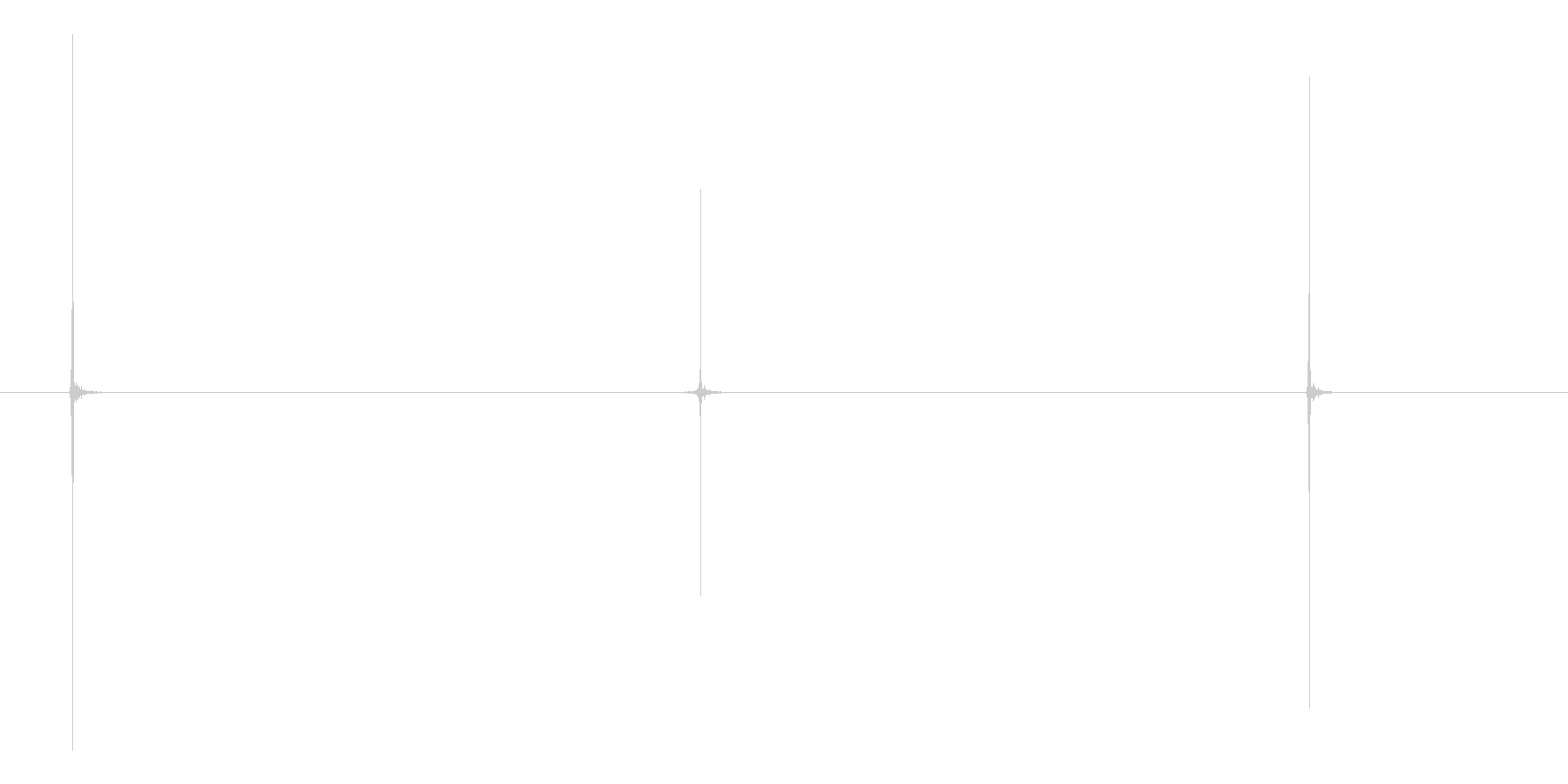 はさみで切るの未再生の波形