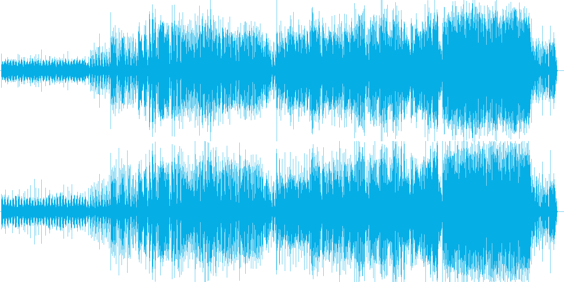 ウィルス達のパーティをイメージしたBGMの再生済みの波形