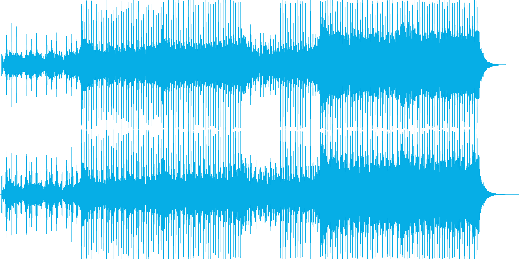 OP、ED、ハッピーの中に憂を秘めた曲の再生済みの波形