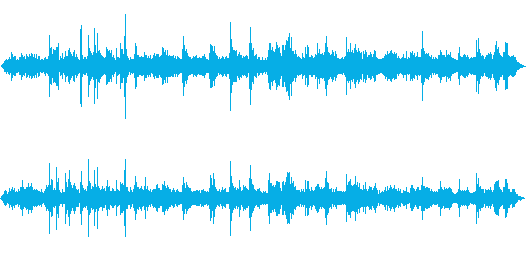 お店周りの音(ザワザワ)の再生済みの波形