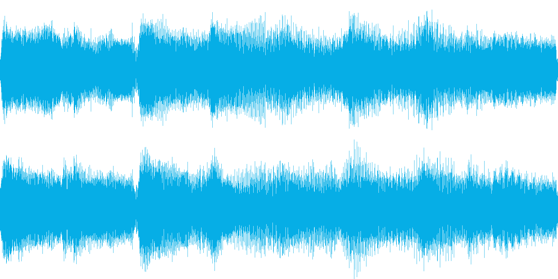 ゆったりとしたジャジーなジングル_ループの再生済みの波形