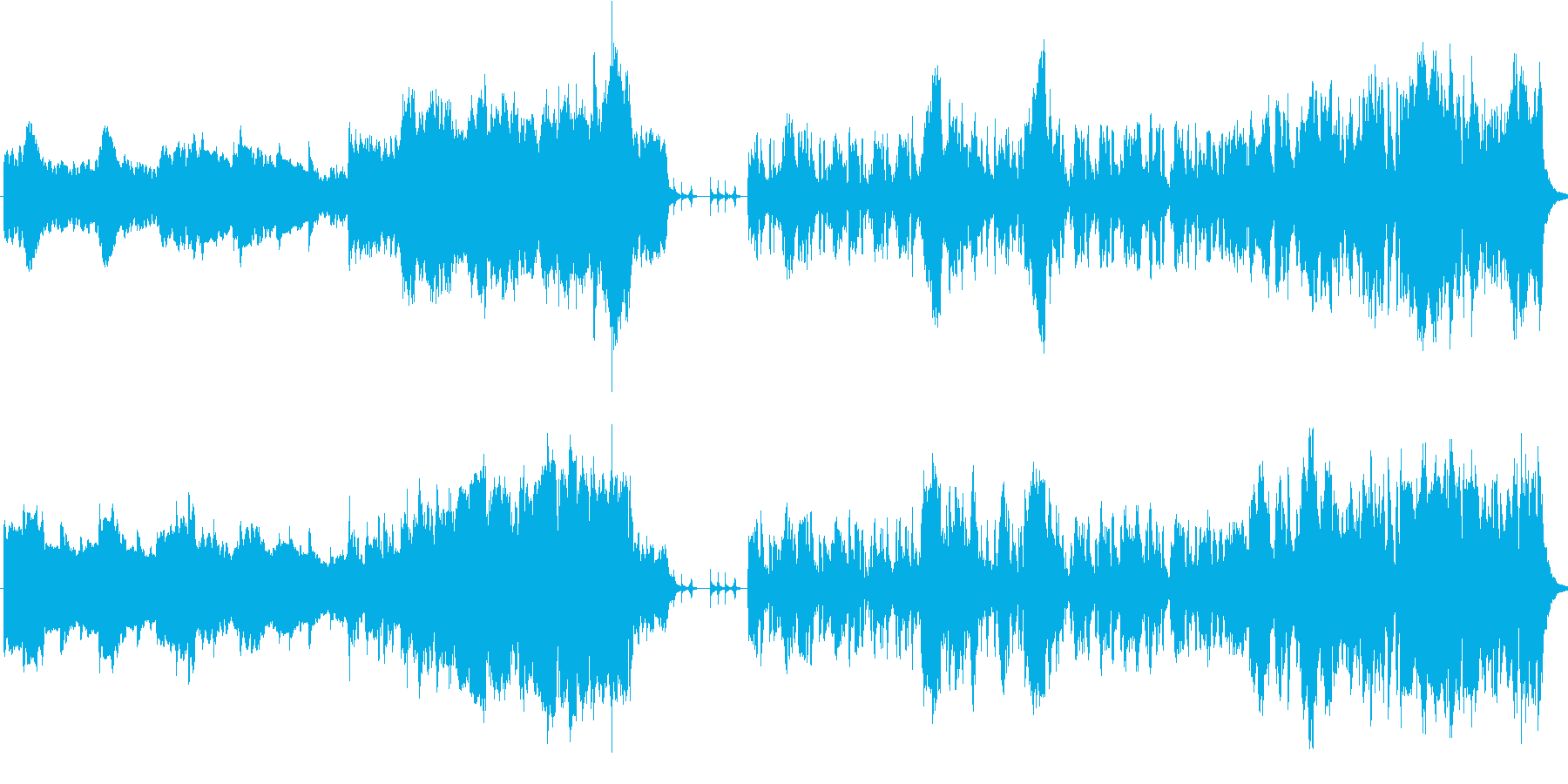 わくわくする物語によく合うコミカルな音楽の再生済みの波形