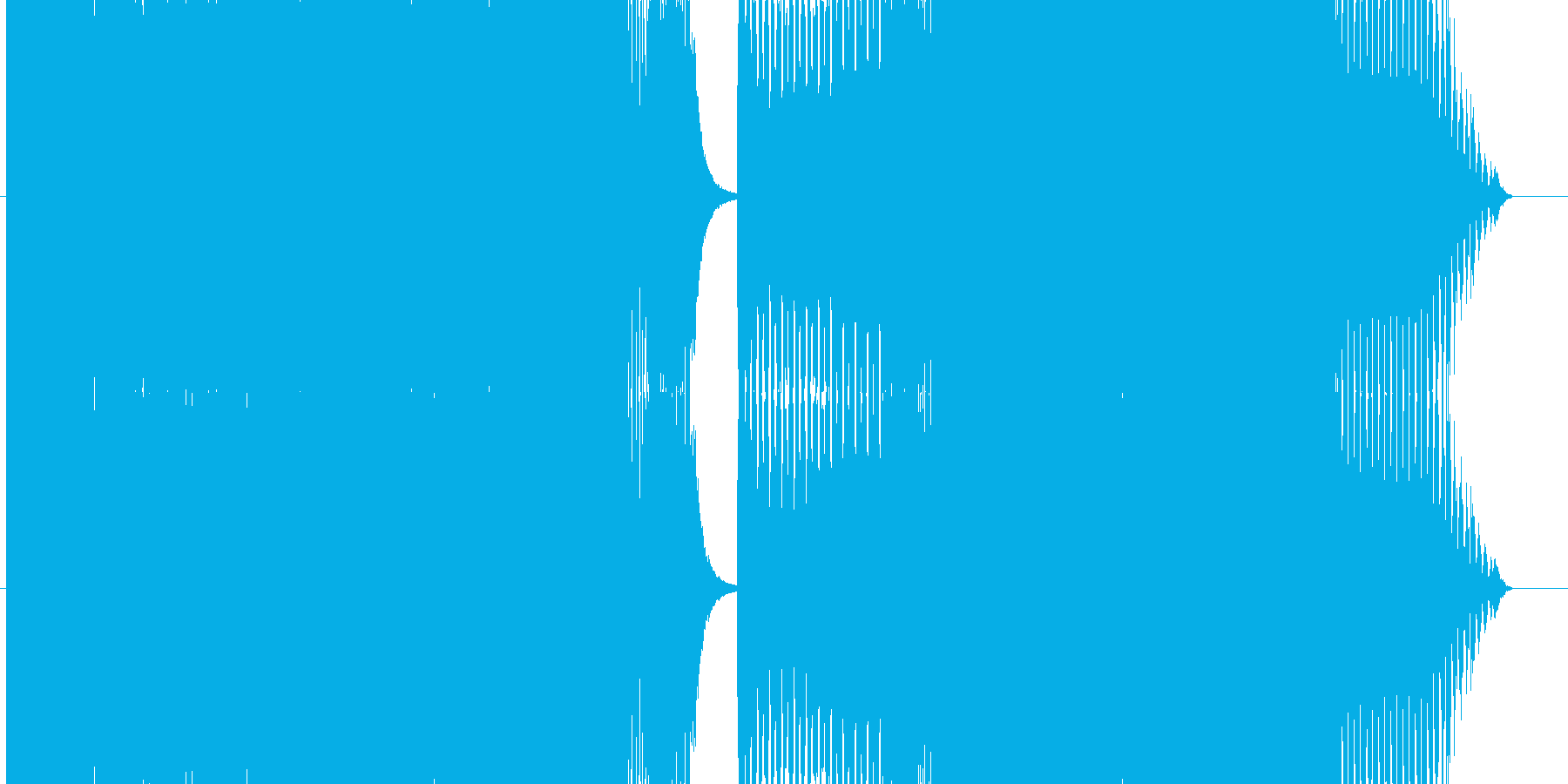 ノリのよいハイテンポトランスの再生済みの波形