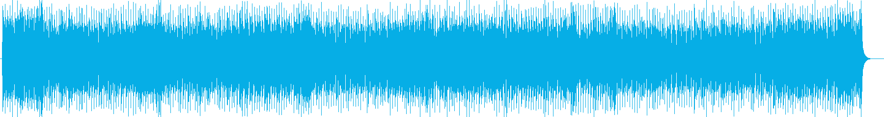 激しく勢いあるリズムによるハードロックの再生済みの波形