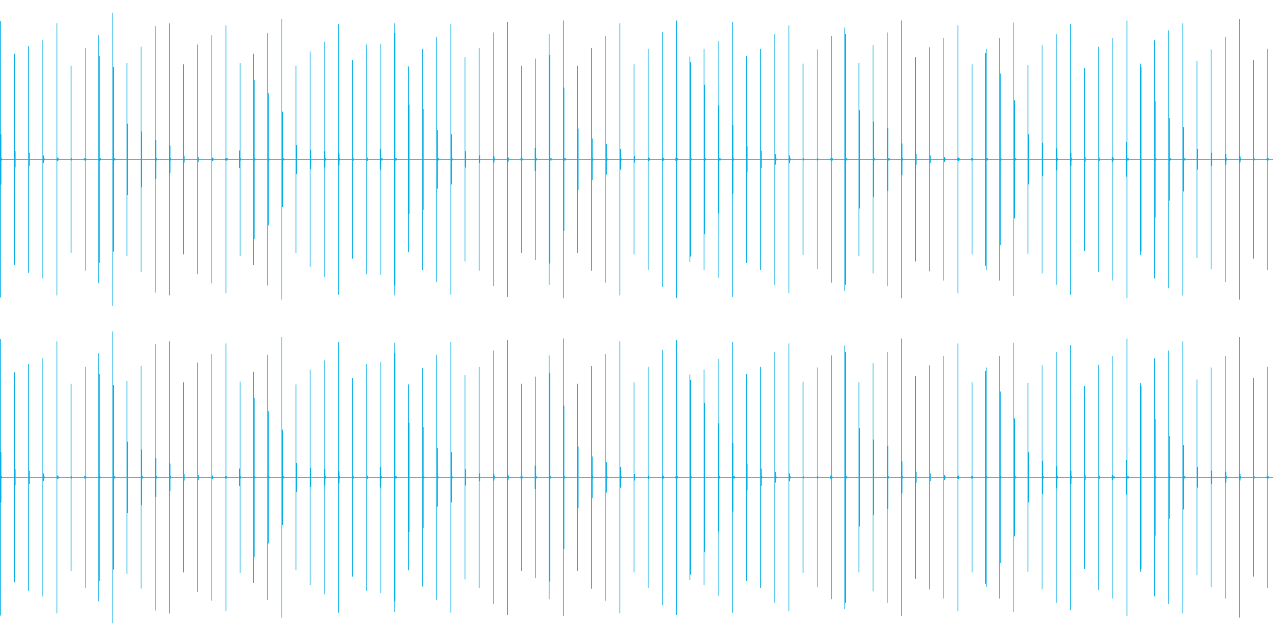 1秒を刻む音です。時計の音などに使用で…の再生済みの波形