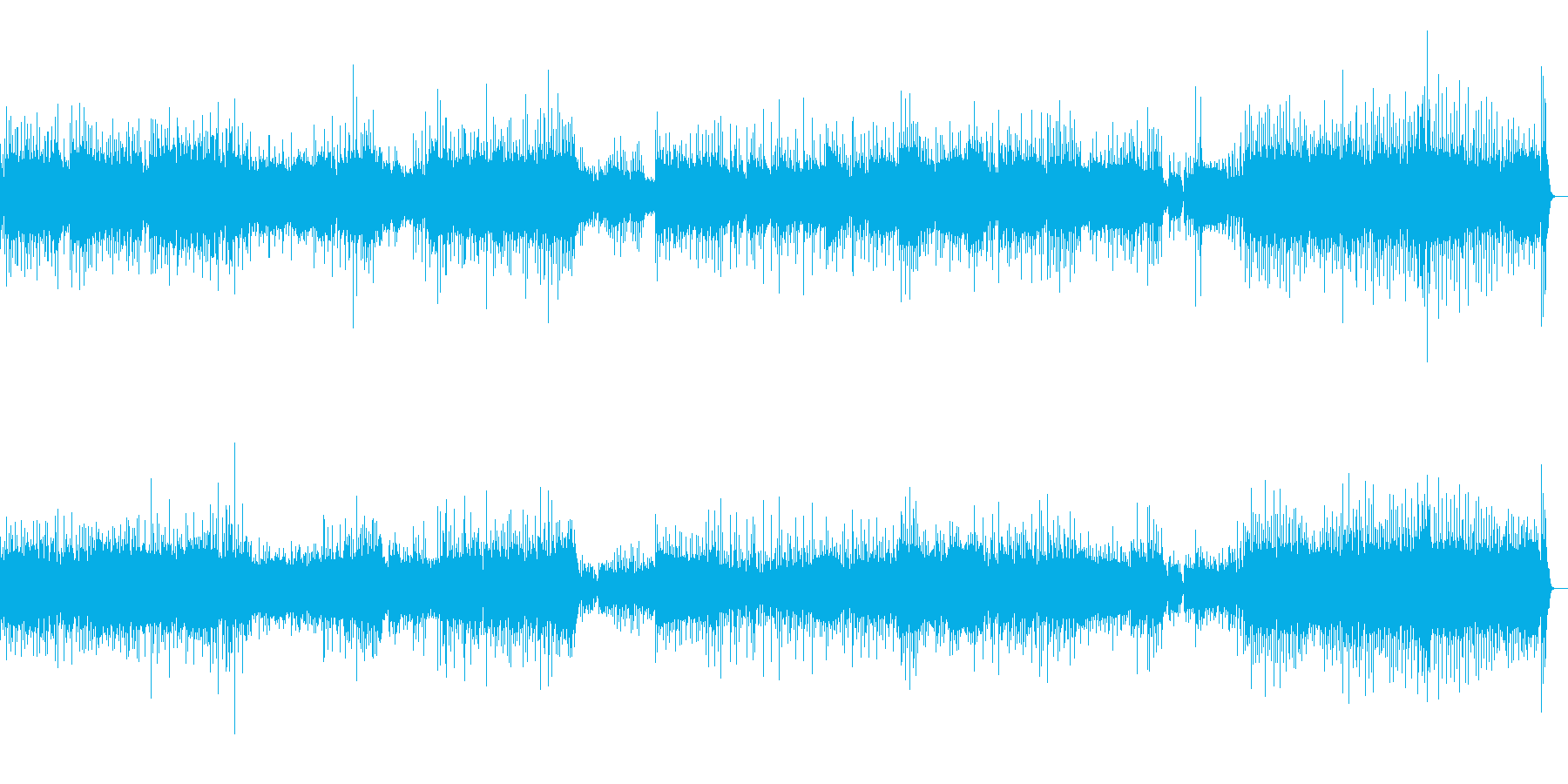 キューバ序曲(シンセ版)の再生済みの波形