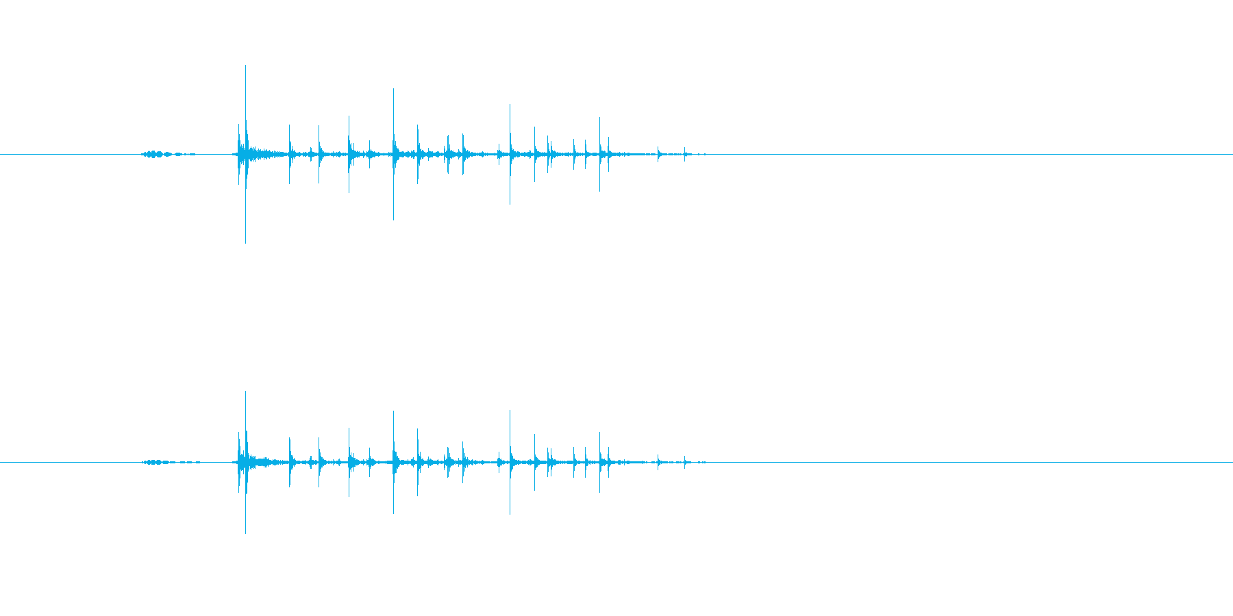 さいころを転がす音の再生済みの波形