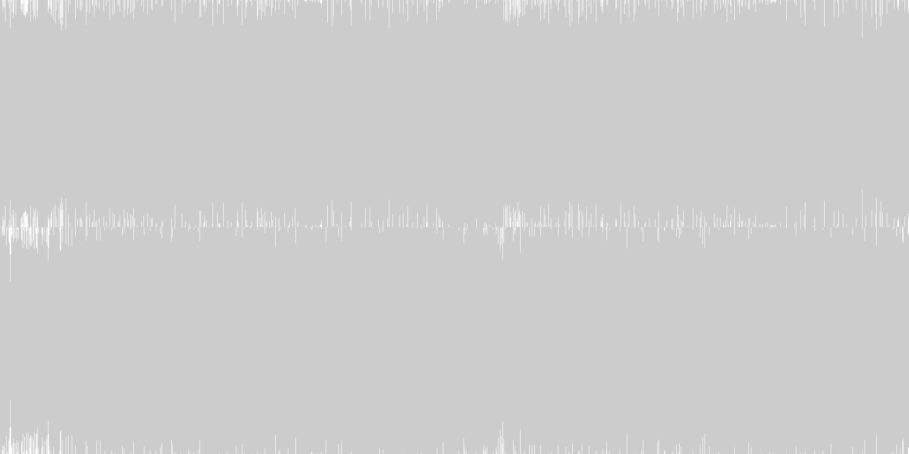 ゲーム向けの激しいボス系BGMの未再生の波形