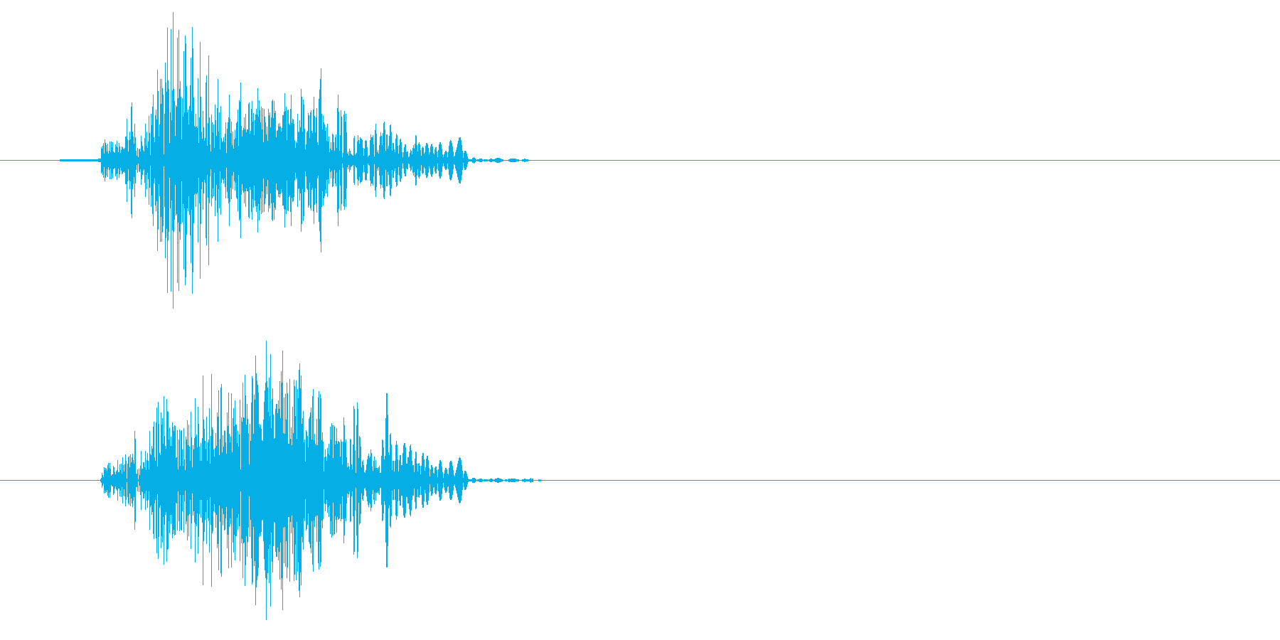 チュッ(短めの音色)の再生済みの波形
