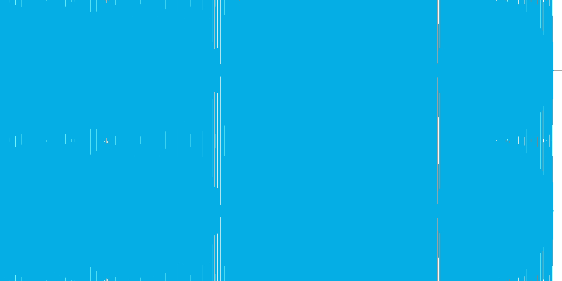 新しいGrooveをといつも模索してい…の再生済みの波形