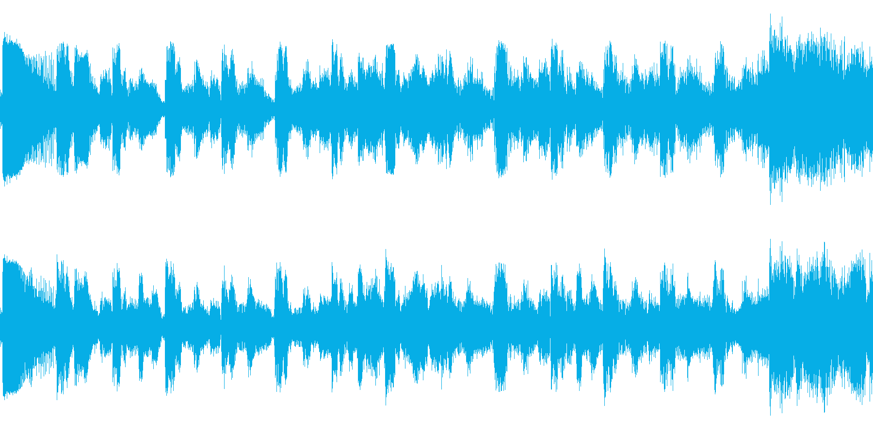 「4つ打ちのクセないダンスLoop曲」の再生済みの波形