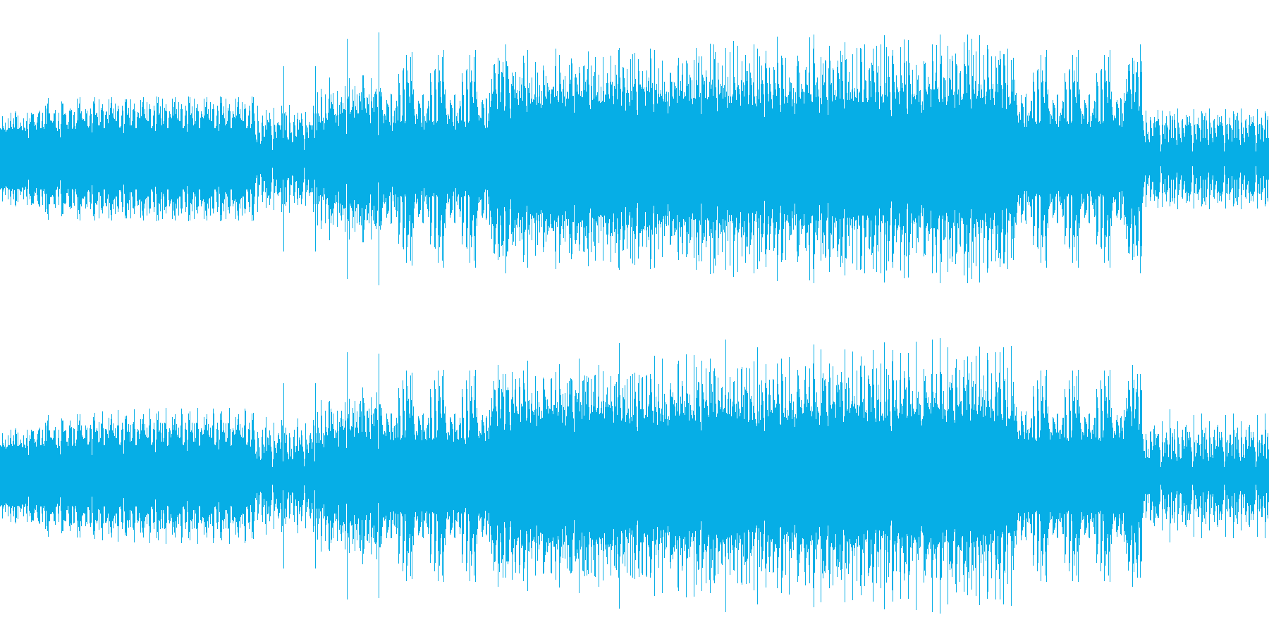 さわやかなEDMの再生済みの波形