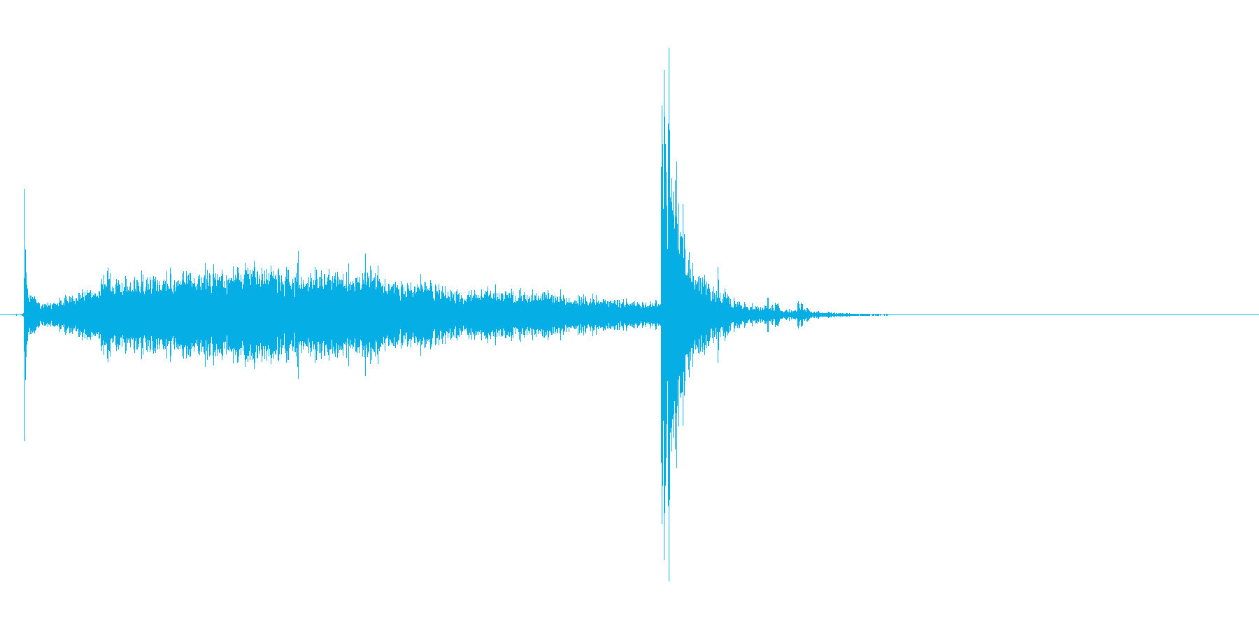 ふすまを閉める音(シャーッ→ピシャン)の再生済みの波形