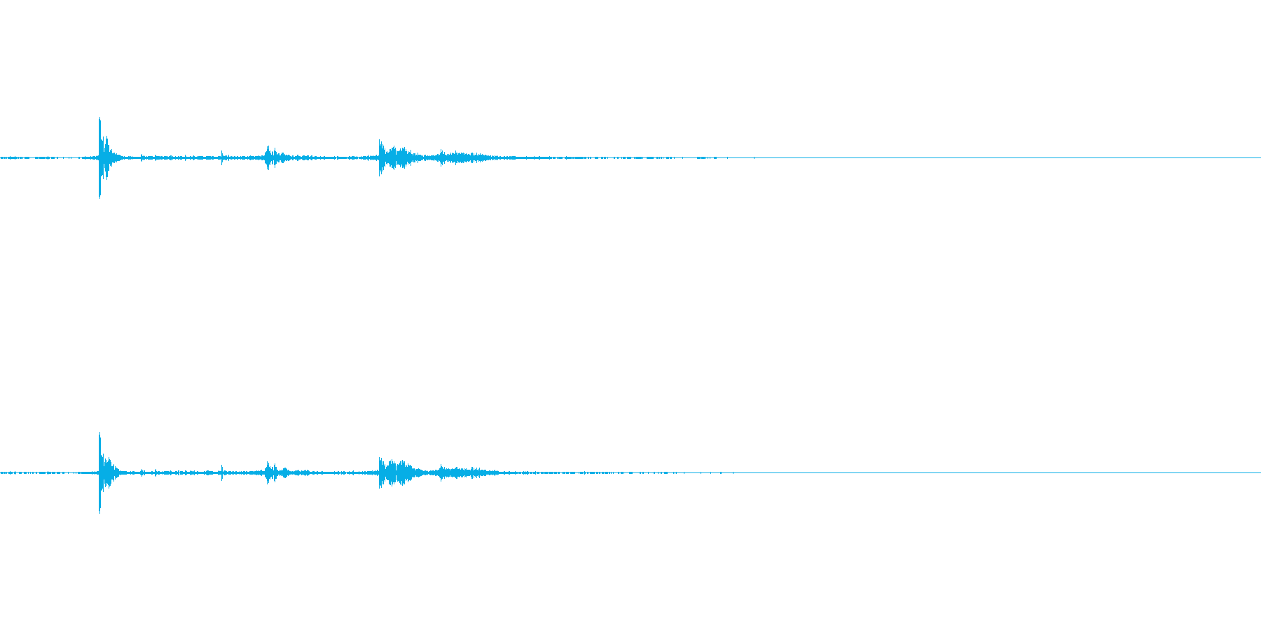つまずく 慌てる 物音 著作権フリー音源 音楽素材 Mp3 Wav Audiostock オーディオストック