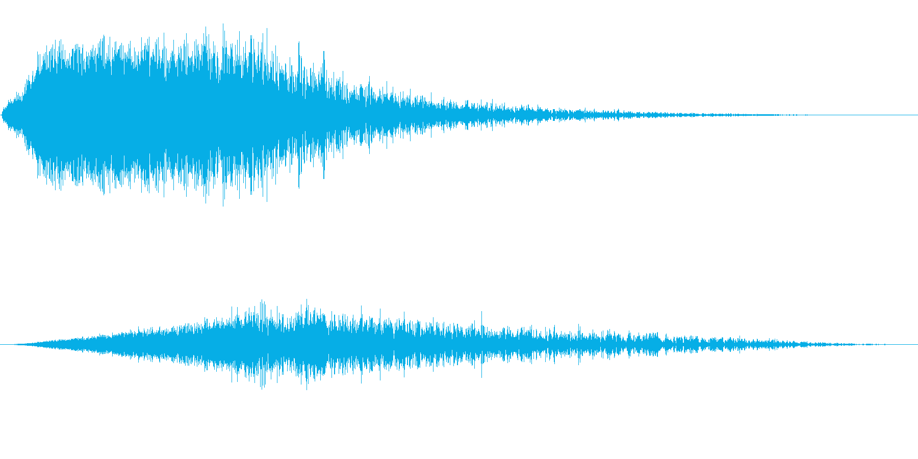 魔法をかけられたような独創的な音の再生済みの波形