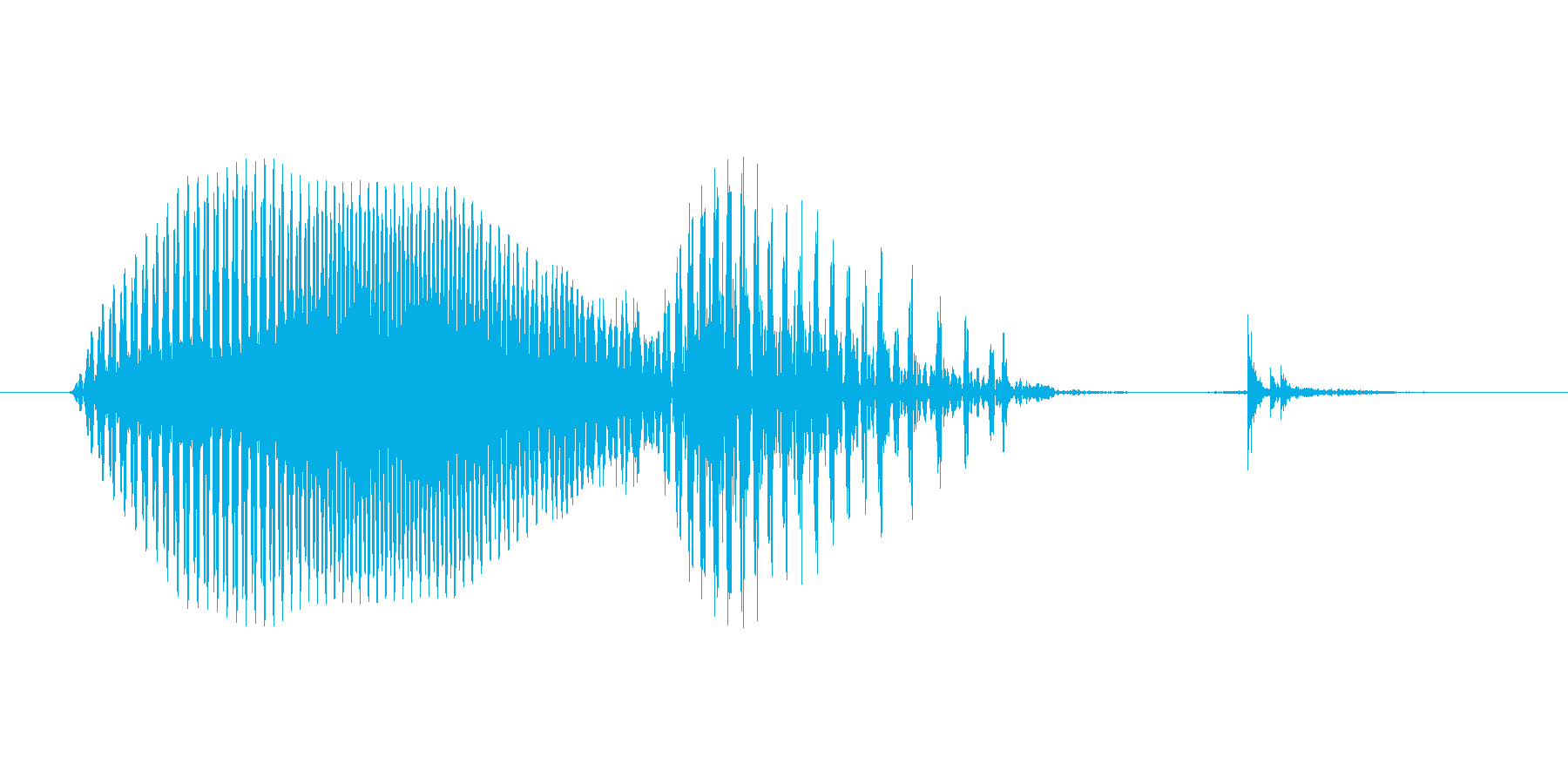 Music (ミュージック、英語、米国…の再生済みの波形