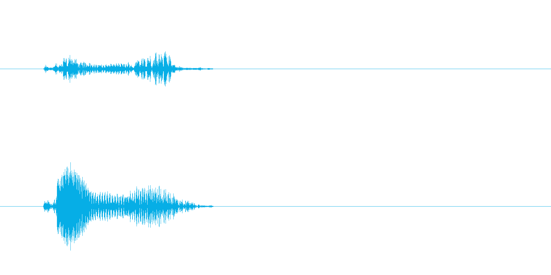 チュッ(短めの音色)の再生済みの波形