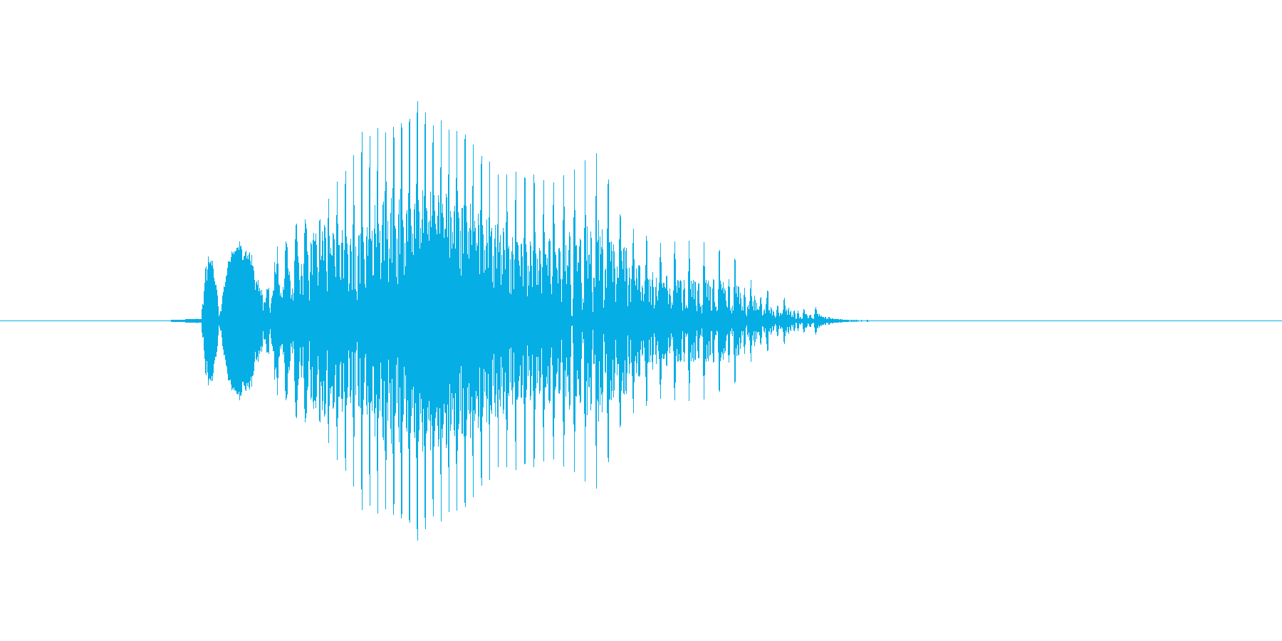 t,T,T(ティー)の再生済みの波形