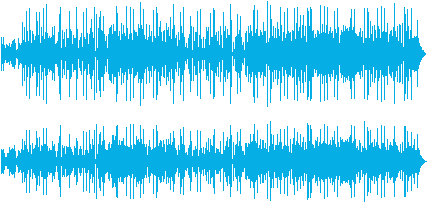 かわいらしく穏やかな曲の再生済みの波形