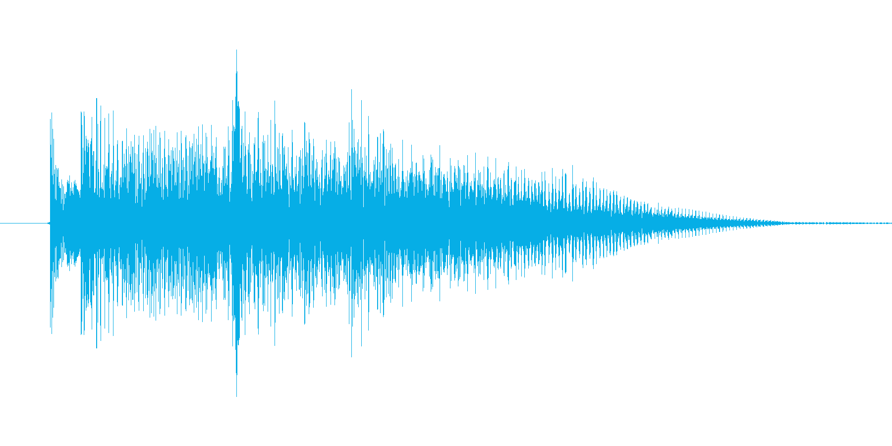 インドな効果音の再生済みの波形