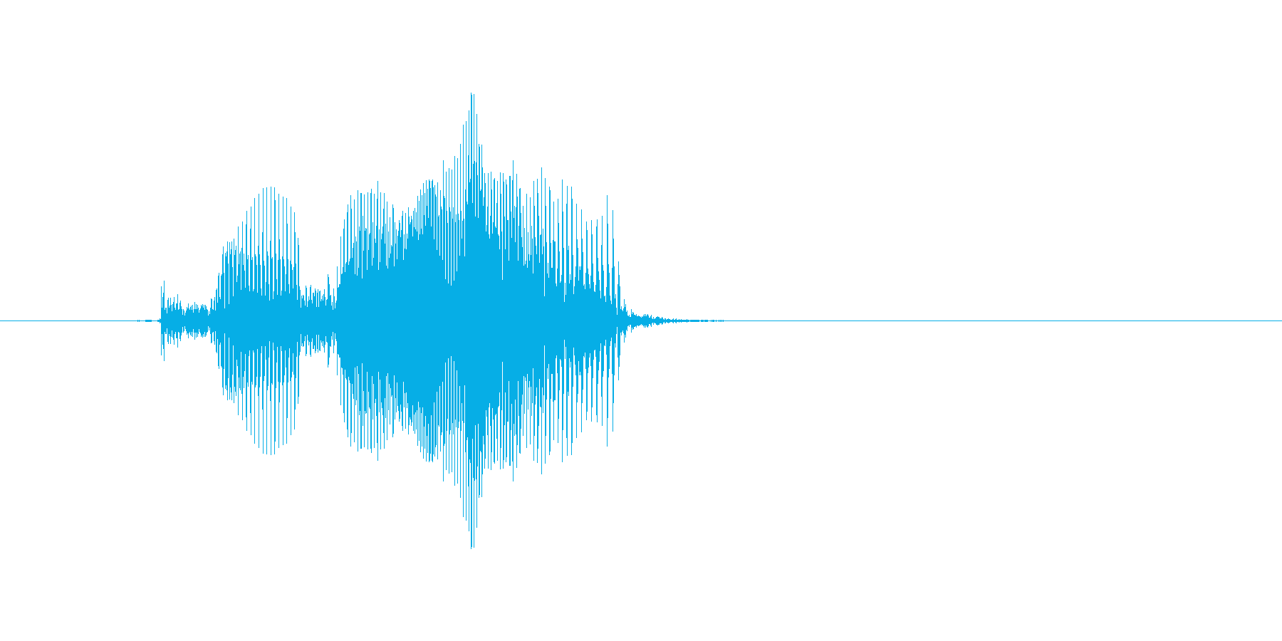 Clearの再生済みの波形