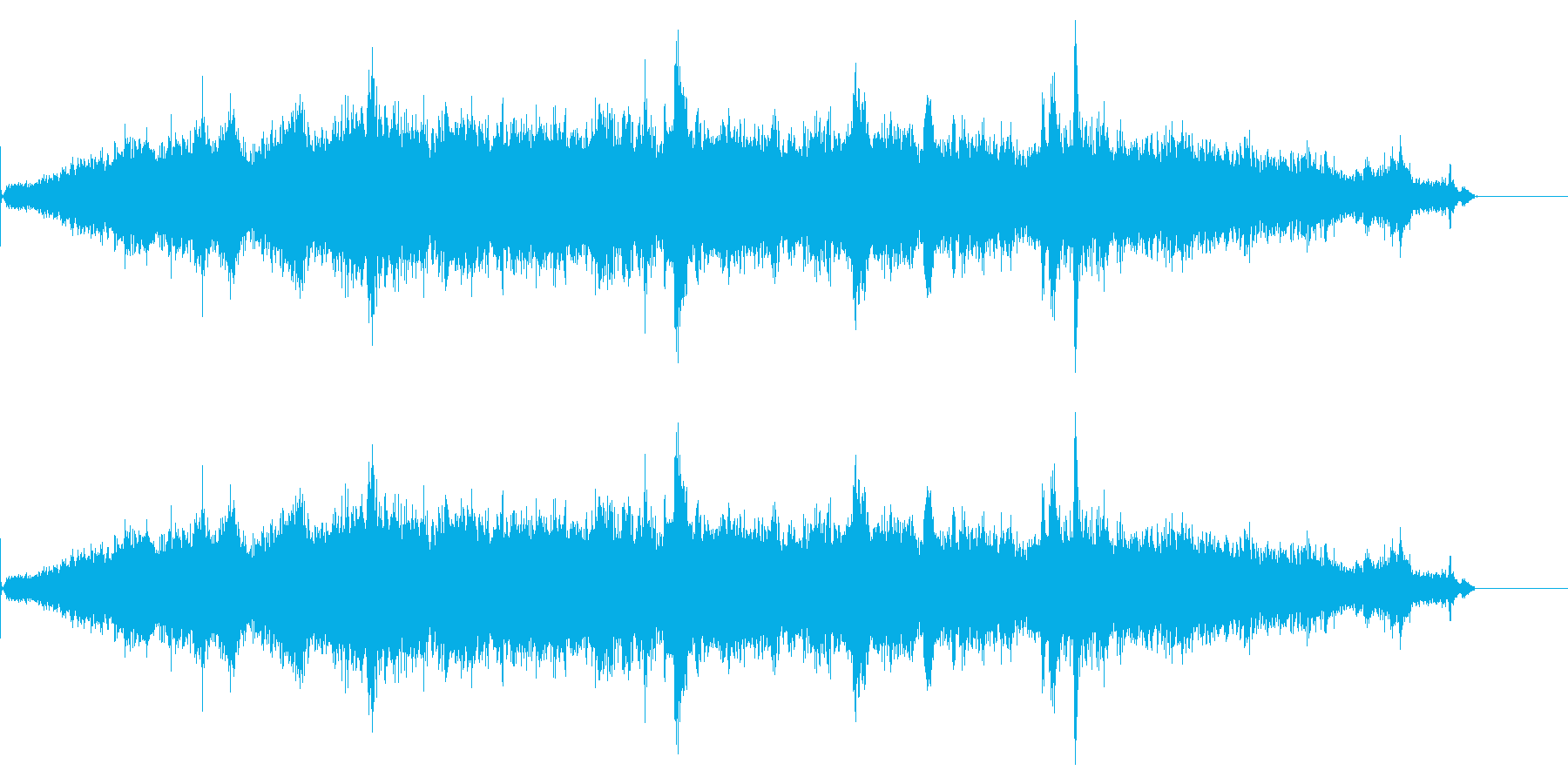 街の音シリーズ カフェ がやがや の再生済みの波形