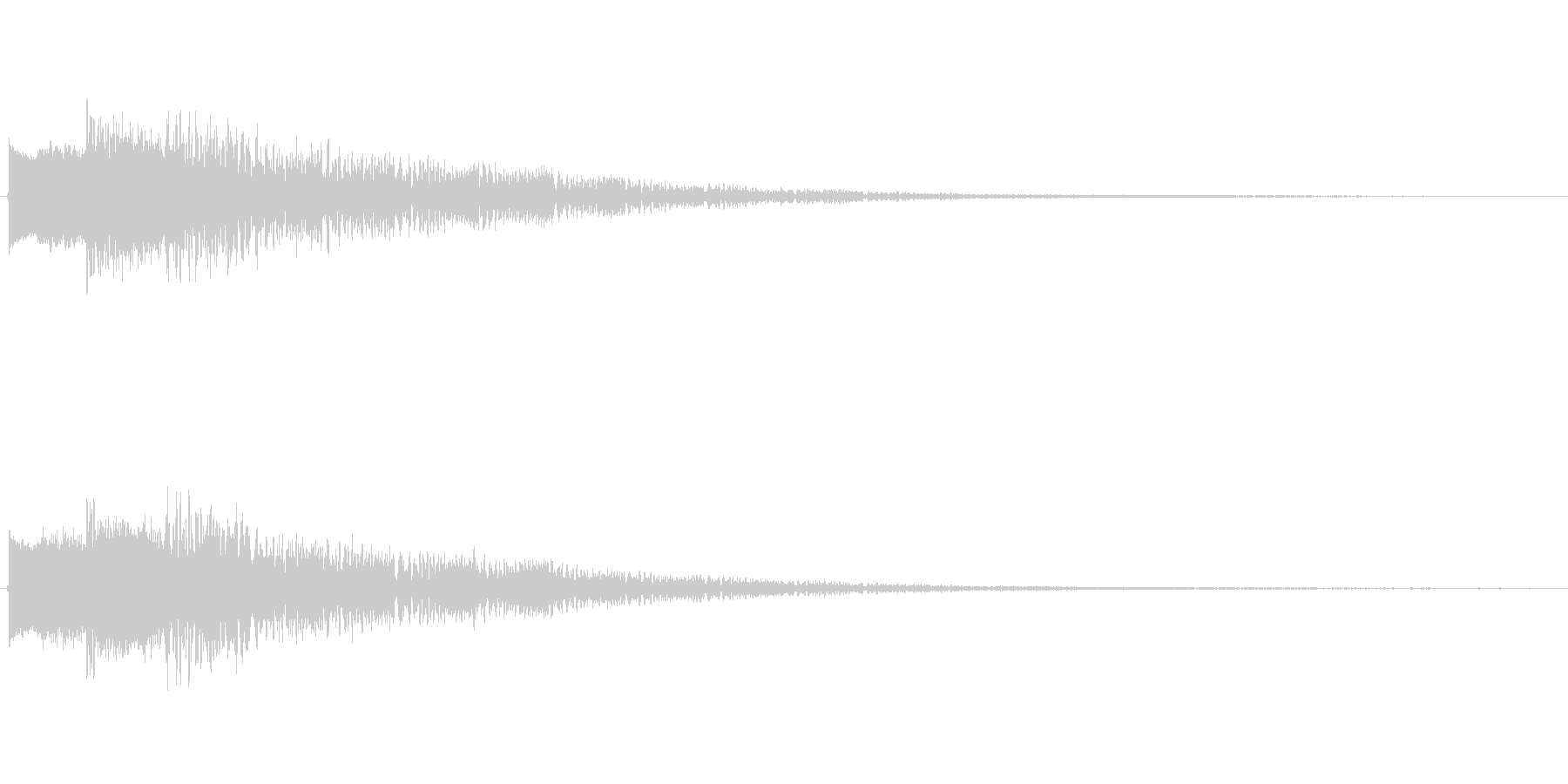 ゼリーのようなぷるるんとした音の未再生の波形