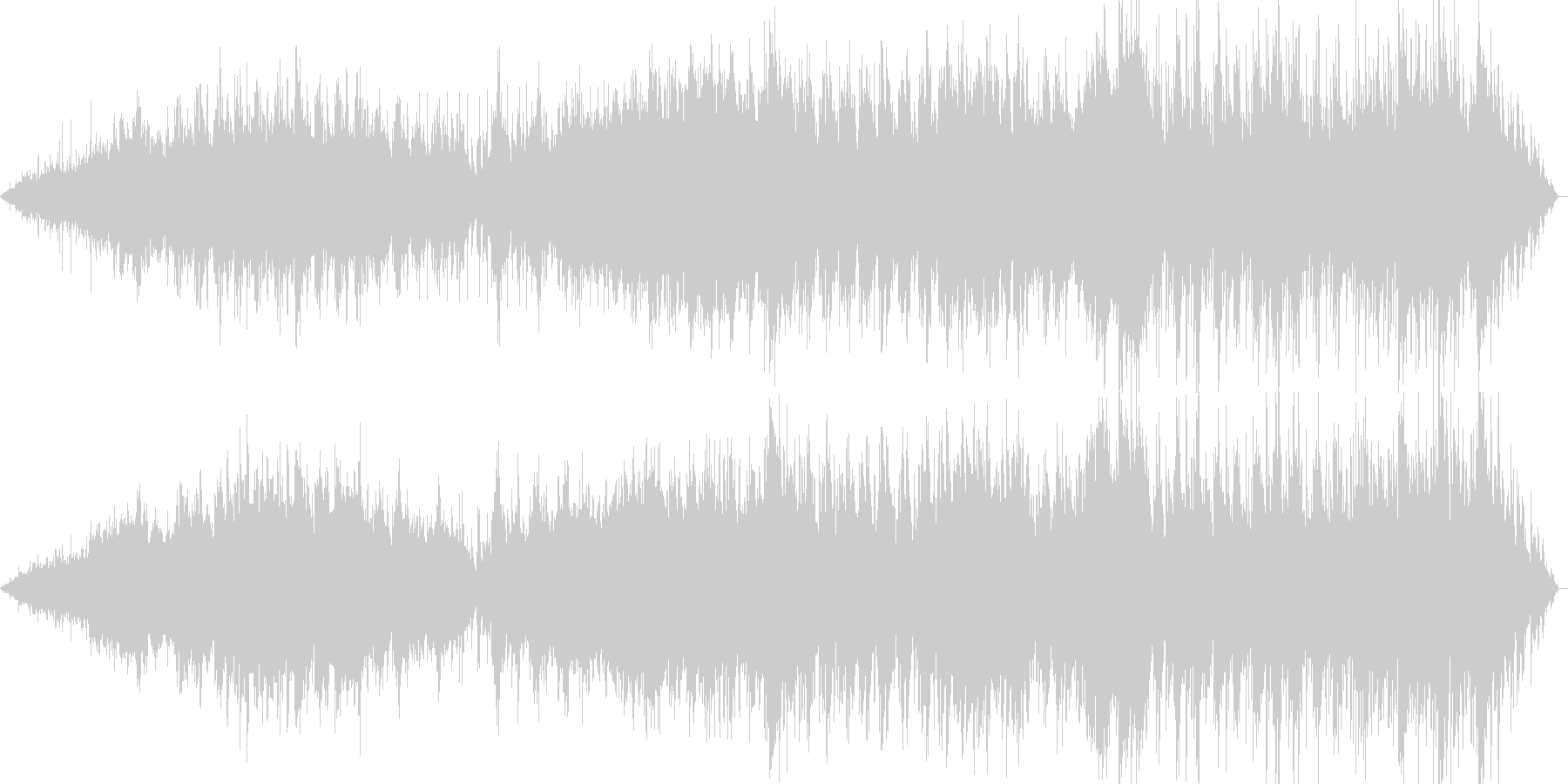 ギターの音を中心にのんびりForestの未再生の波形