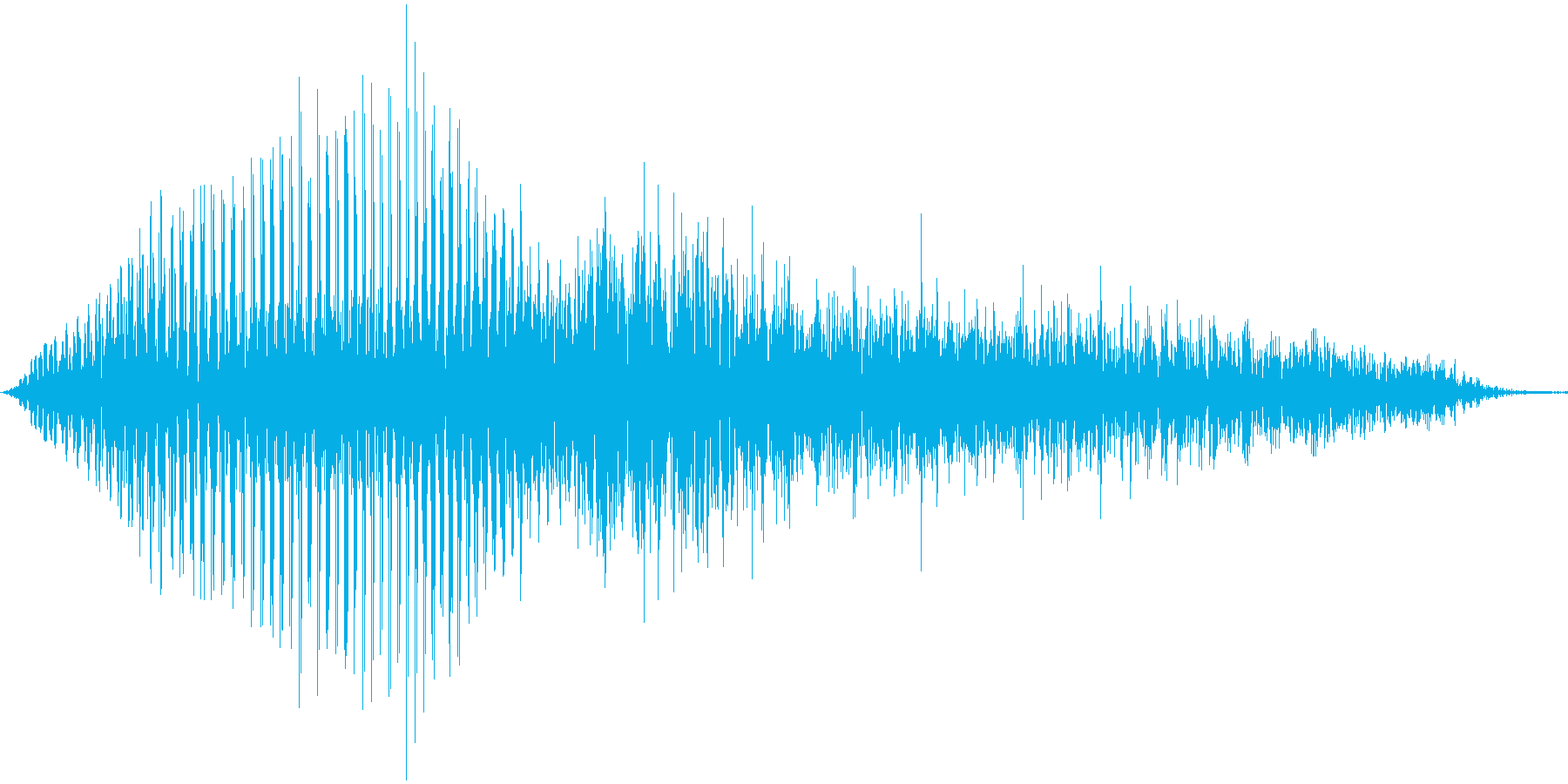 イエス!女の子の声の再生済みの波形