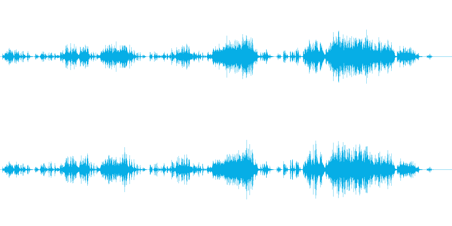 このピアノ曲のテーマは、『ありがとう』…の再生済みの波形