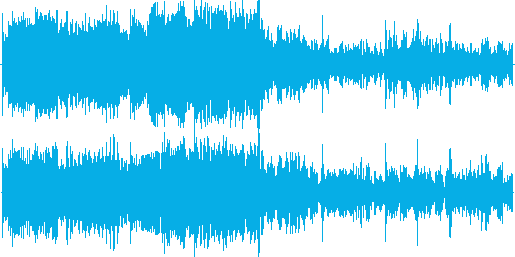 明るく迷ってる様子の再生済みの波形