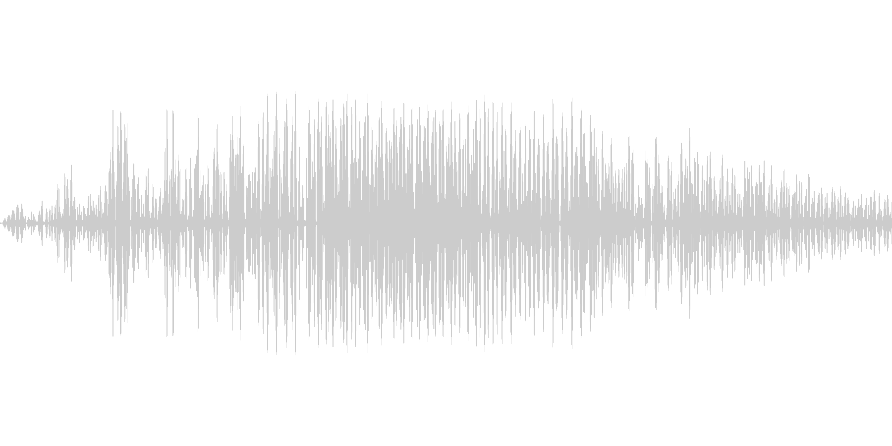 わん!!(犬が元気に吠える音。高め)の未再生の波形