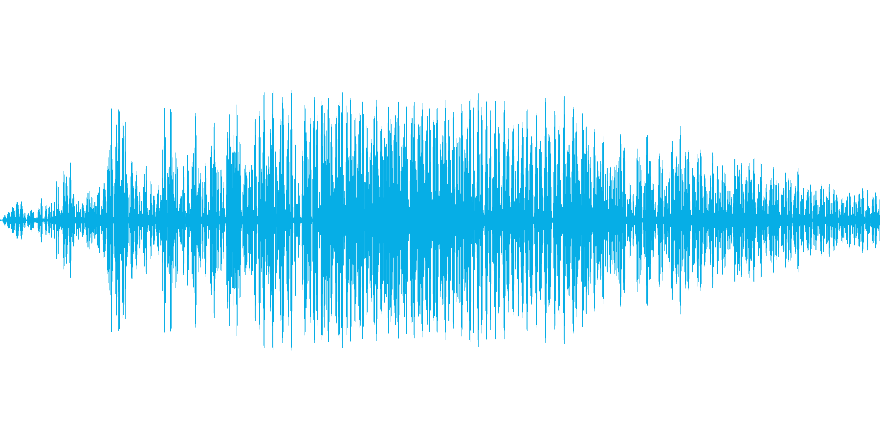 わん!!(犬が元気に吠える音。高め)の再生済みの波形
