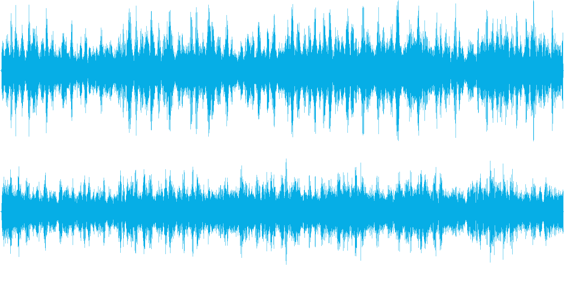 ゲコゲコ(蛙の鳴き声) 音量大の再生済みの波形