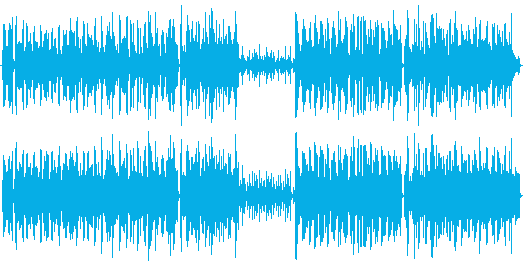 バレンタインのイメージ曲です。ドキドキ…の再生済みの波形
