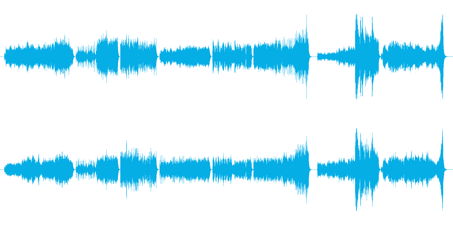 アメージンググレイスのオーケストラ変奏曲の再生済みの波形