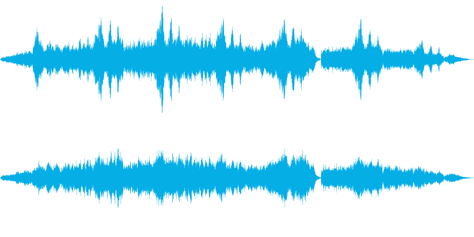 温もりのある優しく優雅な雰囲気の曲の再生済みの波形