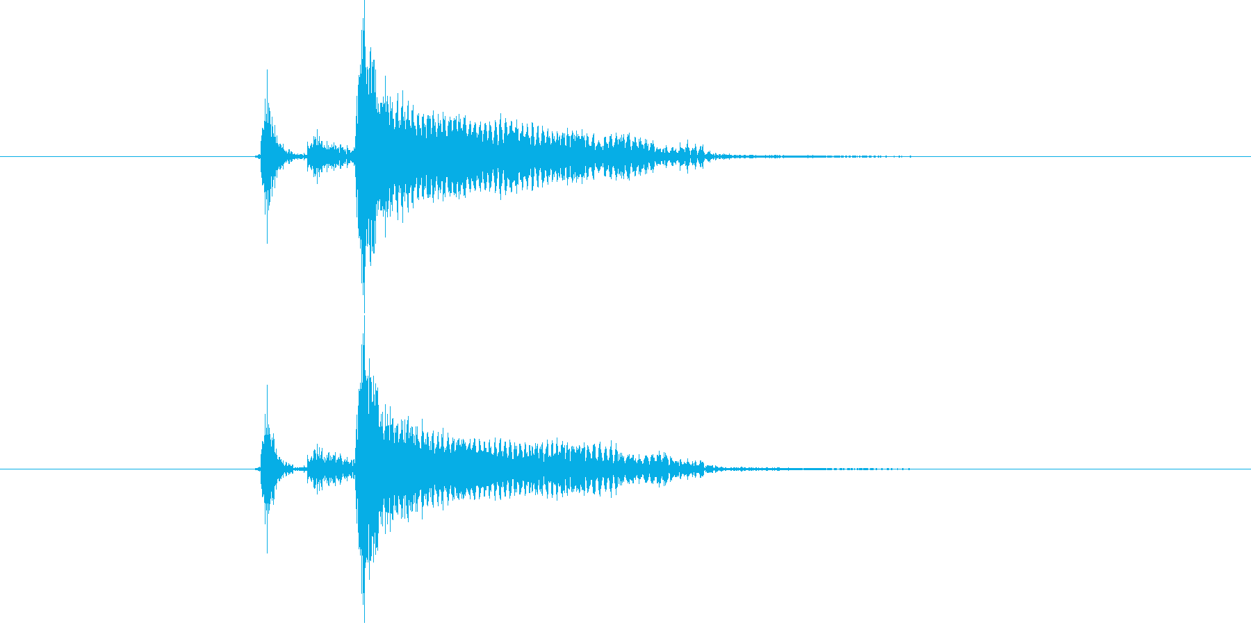 シンプルギター音(弦、弾く)の再生済みの波形