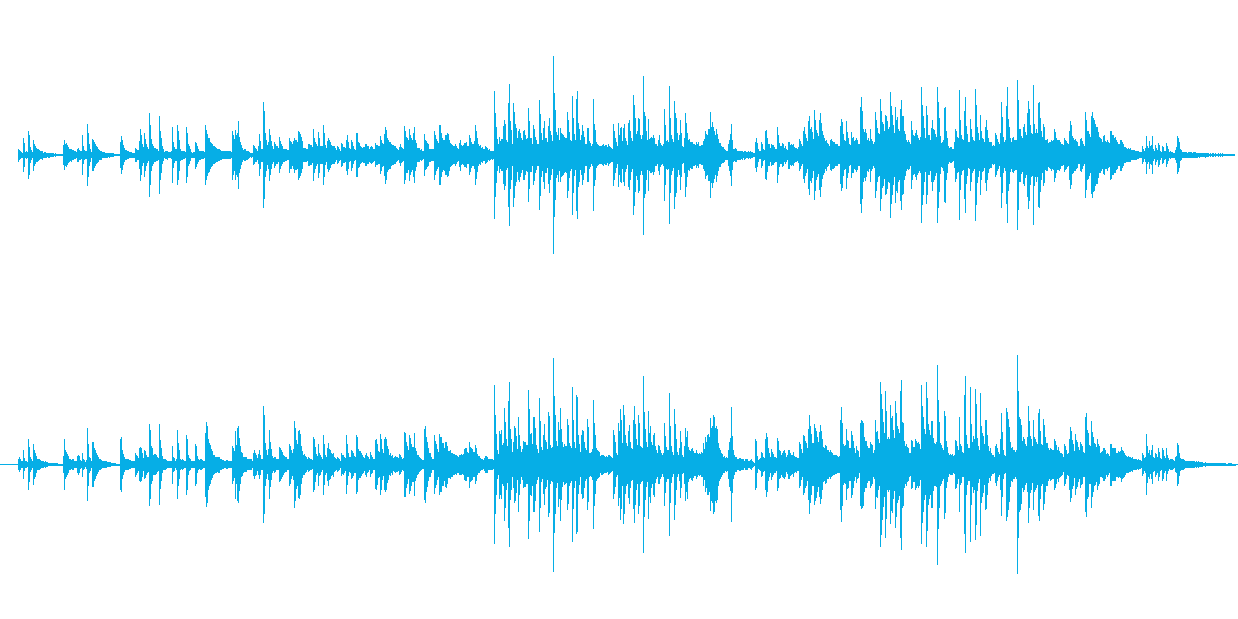 前向きになれる曲・希望・勇気・の再生済みの波形