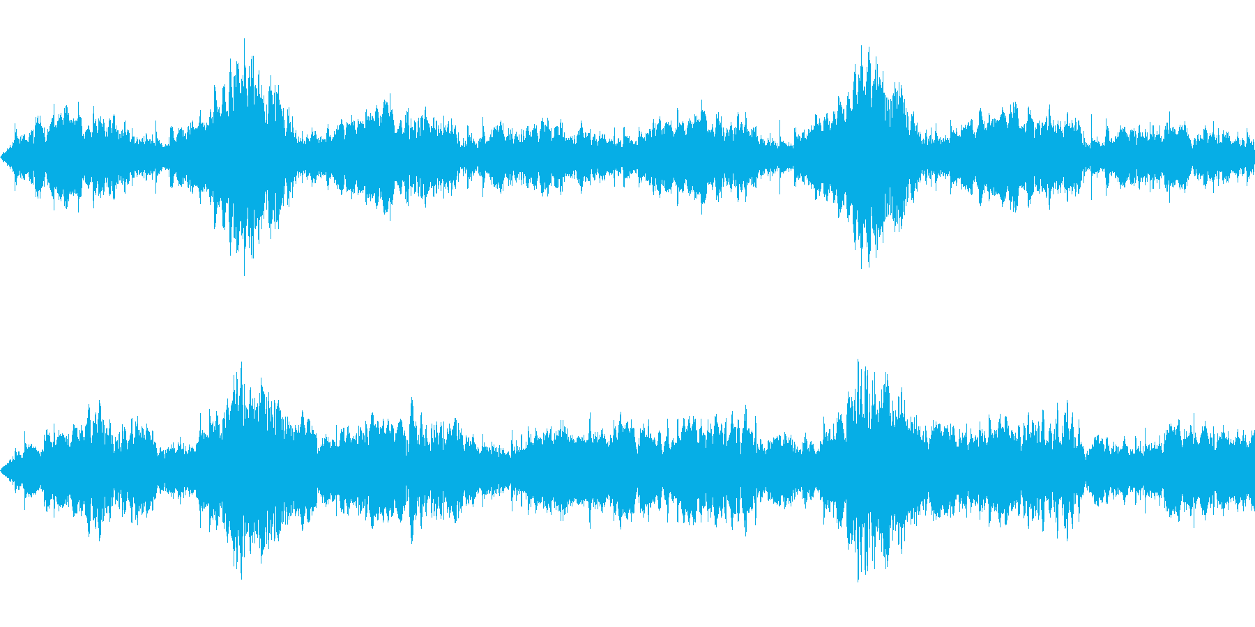 神秘的女性コーラスの幻想的な曲(ループ)の再生済みの波形
