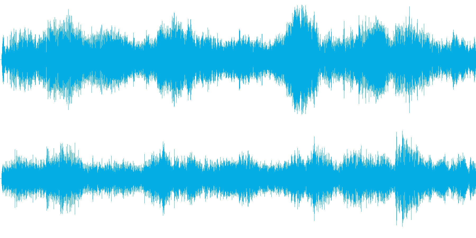 リズムと浮遊感を強調した楽曲です。の再生済みの波形