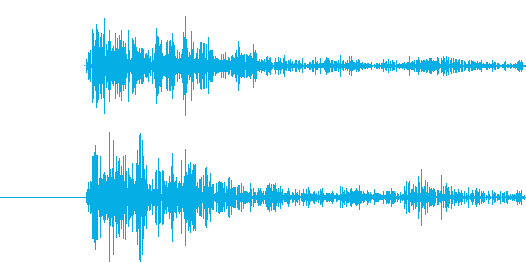 がちゃ、という勢いのある打撃音です。の再生済みの波形