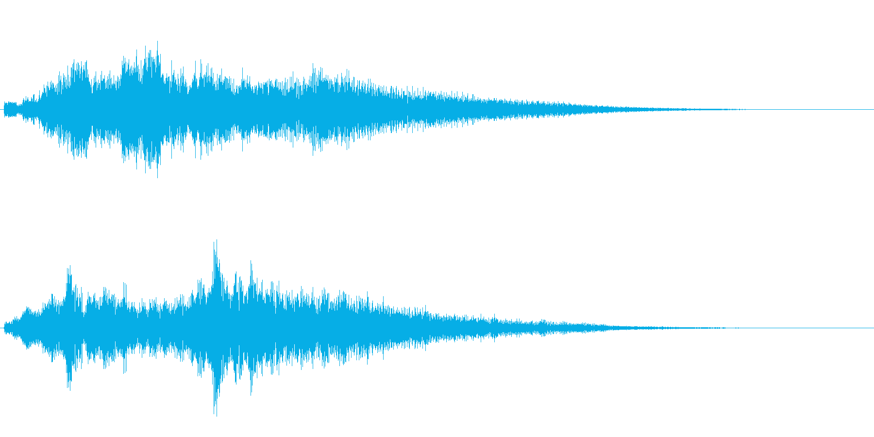 高音質♪サウンドロゴクリック音都会的の再生済みの波形