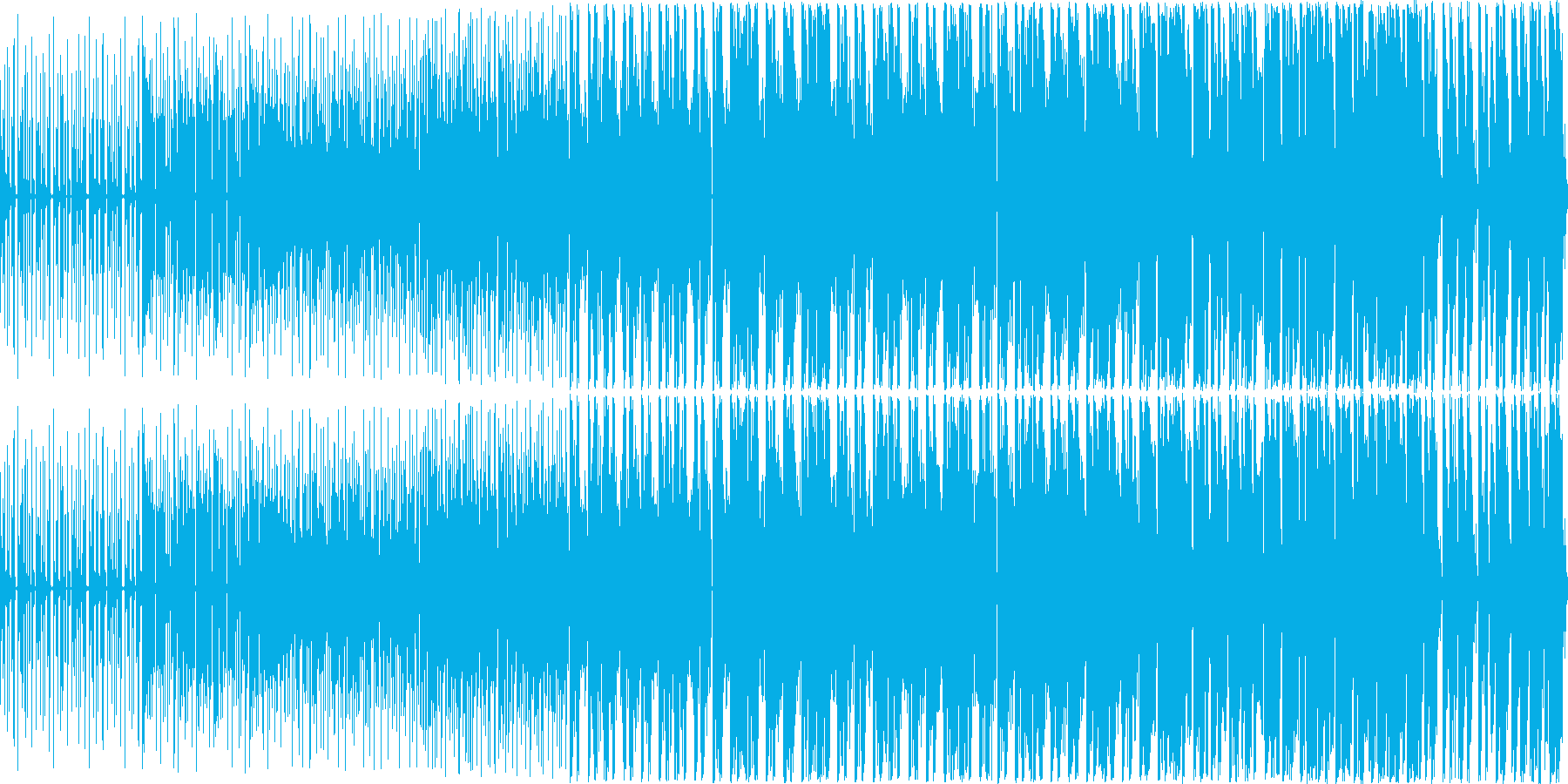 軽快な曲ですの再生済みの波形