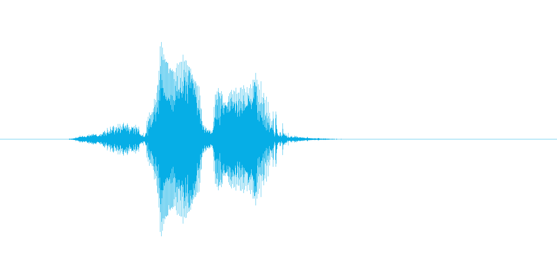 それ!の再生済みの波形