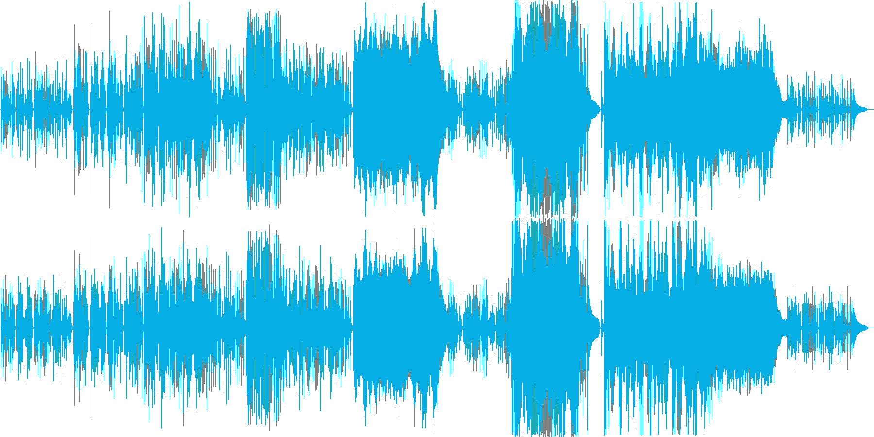 おもちゃ箱のようなリコーダーや木琴の曲の再生済みの波形