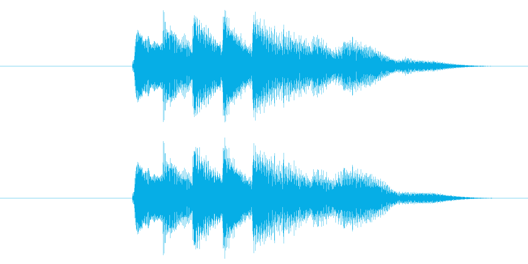 クレジット音、スタート音の再生済みの波形